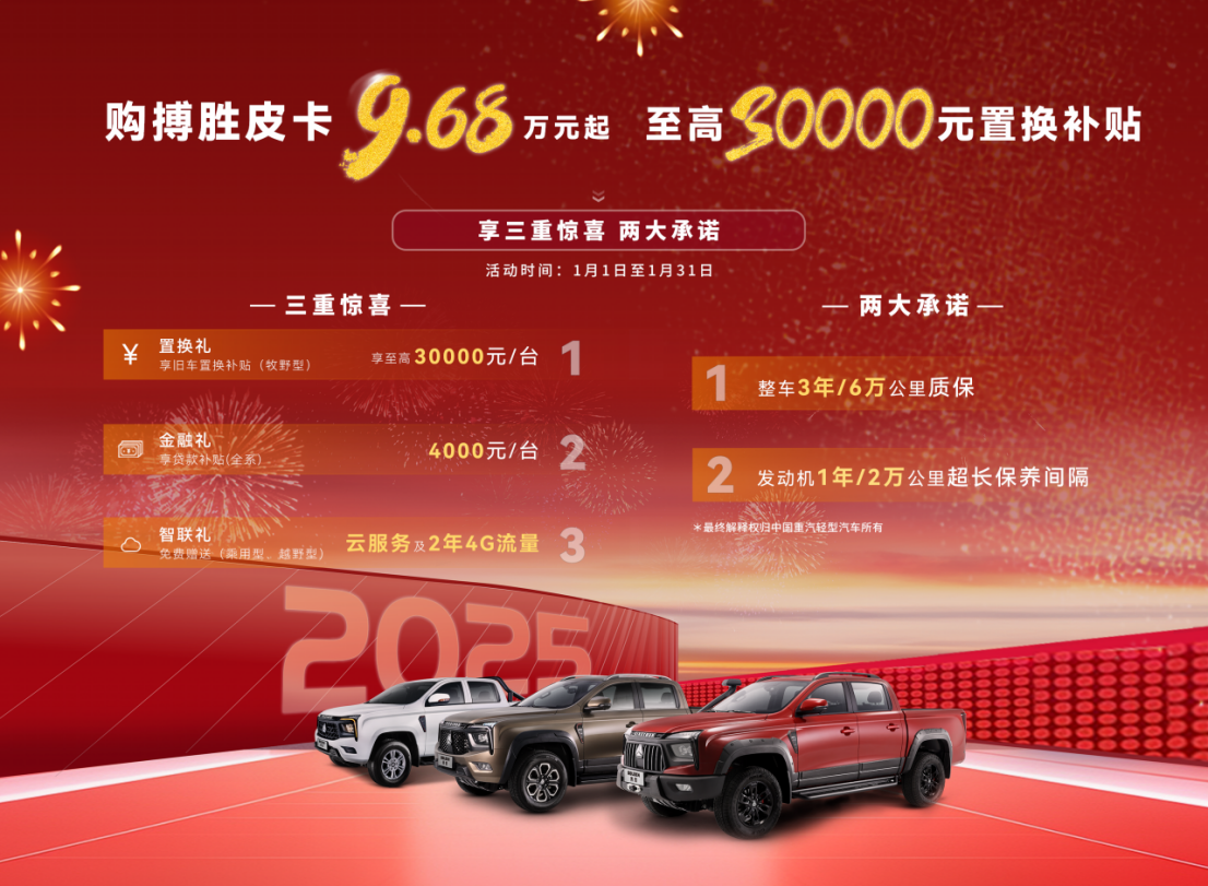 至高30000元置換補貼！中國重汽輕型汽車2025年第一波福利來了